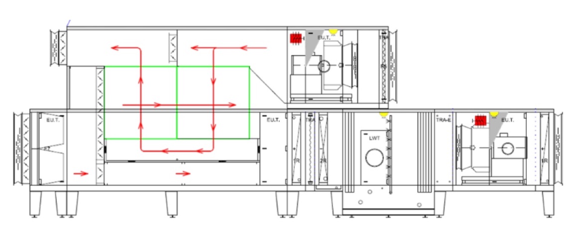 EC Innovator Inside